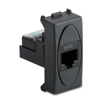 Priză UTP RJ45 Cat6E Neecranata Fume Modo, Master