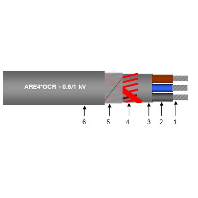 ARE4OCR 3x50+25C