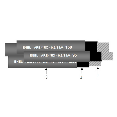 ARE4RX 3x240+150N