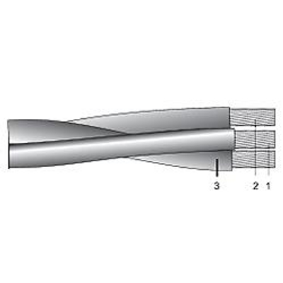 T2XIR 16+25 - Multifilar (RM/SM)