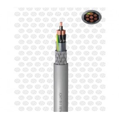 LIYCY 4x2.5, Cabluri