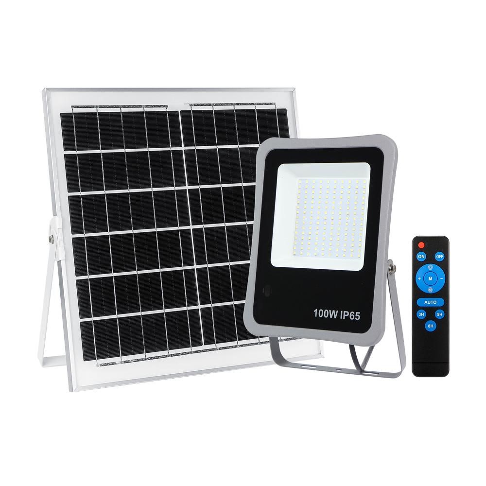 proiector led